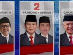 Prabowo-Gibran Unggul di Aceh Singkil, Memimpin di 7 Kecamatan