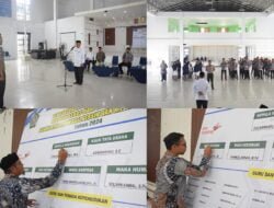 MAN IC Aceh Timur Komitmen Bersama Pembangunan Zona Integritas Menuju Wilayah Bebas dari Korupsi (WBK)