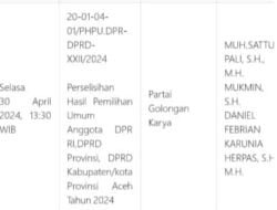 Bukti, Teuku Okta Randa Kandidat DPRA Dapil 6 Aceh Timur akan Hadiri Sidang di MK