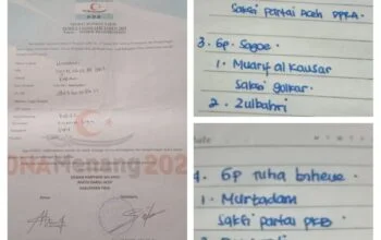 Dugaan Kuat Saksi Parpol dan Titipan Parpol Lolos Anggota PPS di Pidie