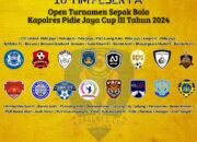 Kapolres Pijay Cup III: Pertarungan 16 Tim Elit, Hadiah Rp 82 Juta