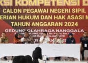 Kemenkumham Gelar Seleksi Kompetensi Dasar CPNS 2024: Kesempatan Emas Untuk Talenta Muda