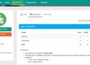 Guru Bakti SDN Seuneubok Tuha Diduga Jadi Korban Penipuan Data dan Tidak Dibayar Gaji