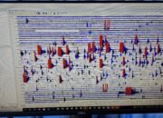 Status Gunung Bur Ni Telong Kembali Naik Ke Level II, Warga Diminta Jauhi Radius 1,5 Km