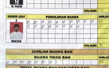 M. Nasir, dari Kepala Dusun Makmur ke Kursi Keuchik Meunasah Blang