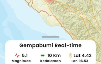 Gempa Bermagnitudo 5,1 Guncang Aceh, Tidak Berpotensi Tsunami