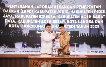 Bupati Pidie Jaya Serahkan LKPD 2025 ke BPK Aceh, Perkuat Transparansi dan Akuntabilitas Keuangan Daerah