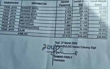 Pemkab Pidie Jaya Bersama Bulog Salurkan Bantuan Pangan untuk 31.512 KPM