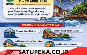 Pemkab Bener Meriah Imbau Warga Waspada Bencana Hidrometeorologi
