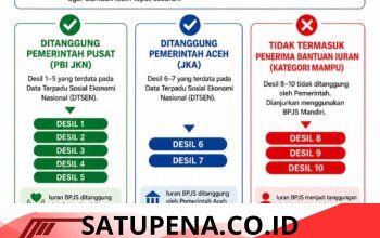 RSUD Munyang Kute Redelong Sosialisasikan Perubahan Skema JKA Sesuai Pergub Aceh