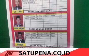Elfida Nomor Urut 3 Unggul di Pilreje Kampung Lut Kucak 2026