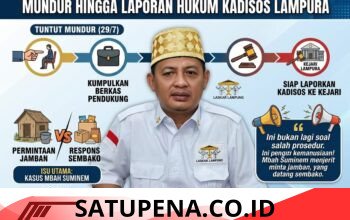 Laskar Lampung Siap Laporkan Kadis Sosial Lampura ke Kejari: Kami Sedang Lengkapi Berkas