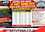Anggaran Makan Minum Bappeda Dipecah 24 Paket, AMPAS Sebut Hanya Akal-Akalan