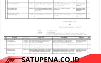 Lantik 12 Pejabat, Pemkab Taput Tekankan Integritas dan Pelayanan Publik yang Responsif