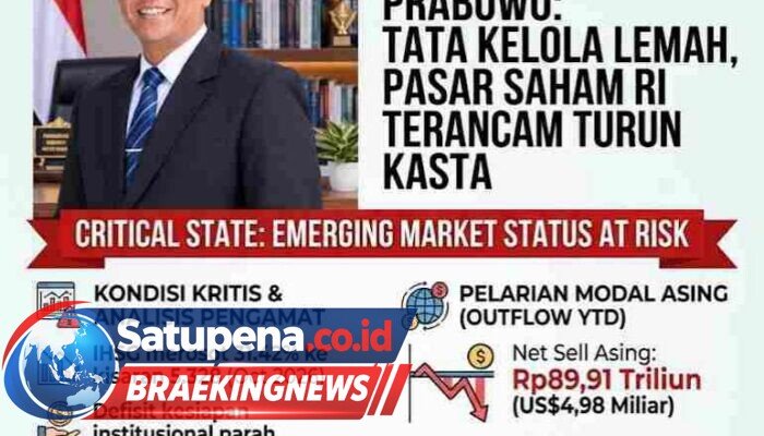 Analisis Dua Tahun Prabowo: Tata Kelola Lemah, Pasar Saham RI Terancam Turun Kasta